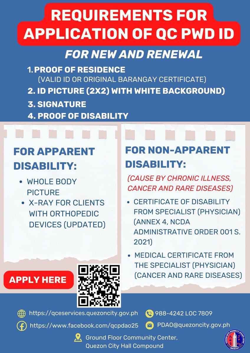 Quezon City PWD ID – The Growing Brain PH